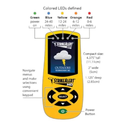 StrikeAlertHD_Geo_ 01 StrikeAlertHD Geo